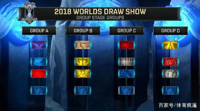 LPL季后赛晋级形势明朗，今天将会见分晓！