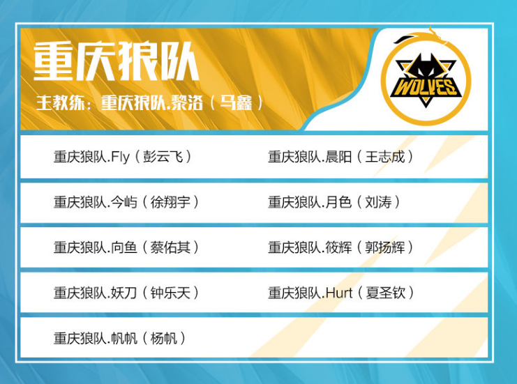 MSI入围赛首轮比赛结束：BLG、GG相遇胜者组 G2对决PSG