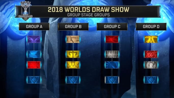 外媒预测LPL新赛季队伍排名：EDG位居榜首 IG倒数第三