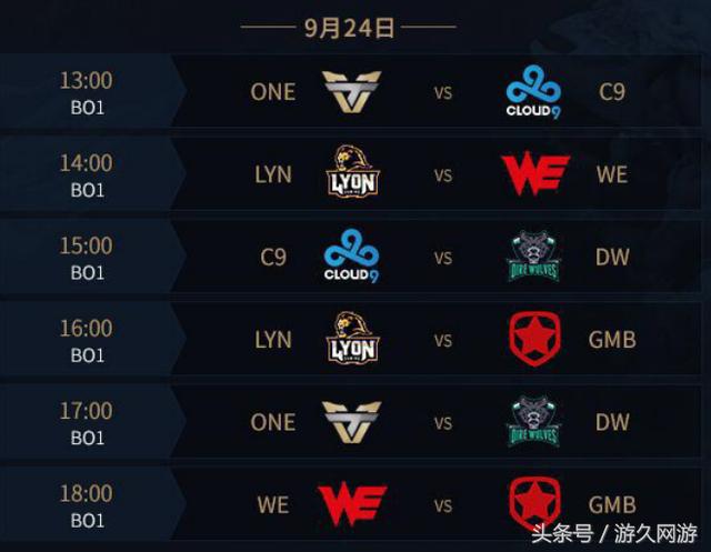 只赢夏季赛 代价春季和S赛爆炸？LNG自21年开始夏季赛都能赢3个BO5